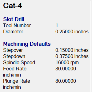 Cat-4 1/4" Compression End Mill