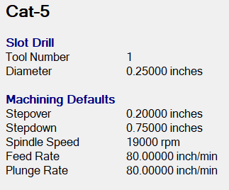 Cat-5 1/4" Carbide Roughing End Mill