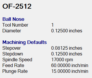 OF-2512 1/8" O-Flute End Mill