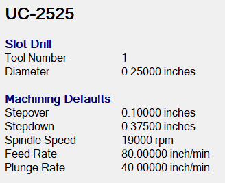 UC-2525 1/4" Up-Cut End Mill